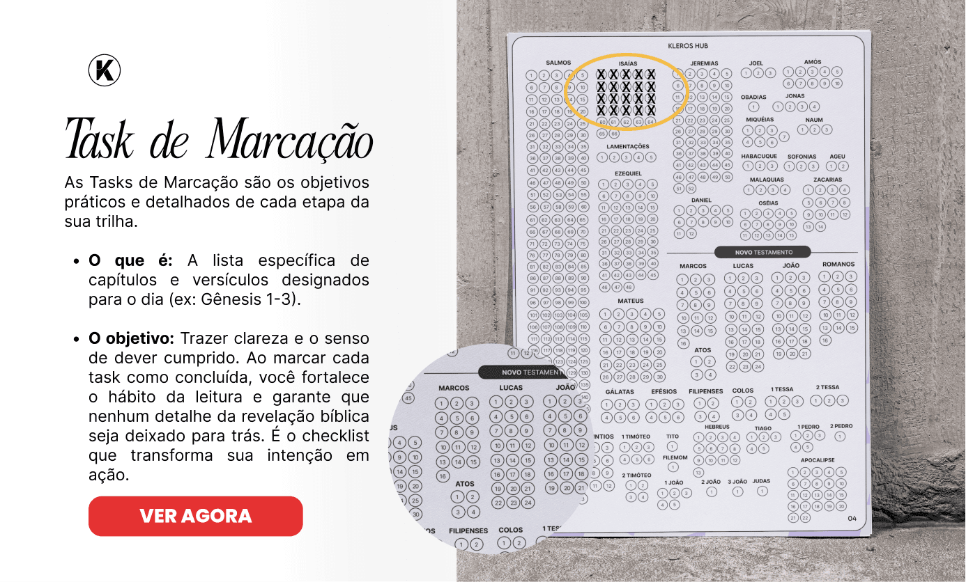 Panorama de livros da bíblia